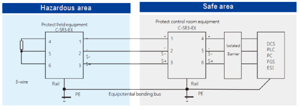 Схема подключения устройства защиты от перенапряжения УЗИП на DIN рейку C-5R3-EX SIL 3