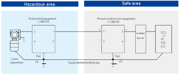 Устройство защиты от импульсных перенапряжений УЗИП схема подключения на DIN рейку С-24B2-EX