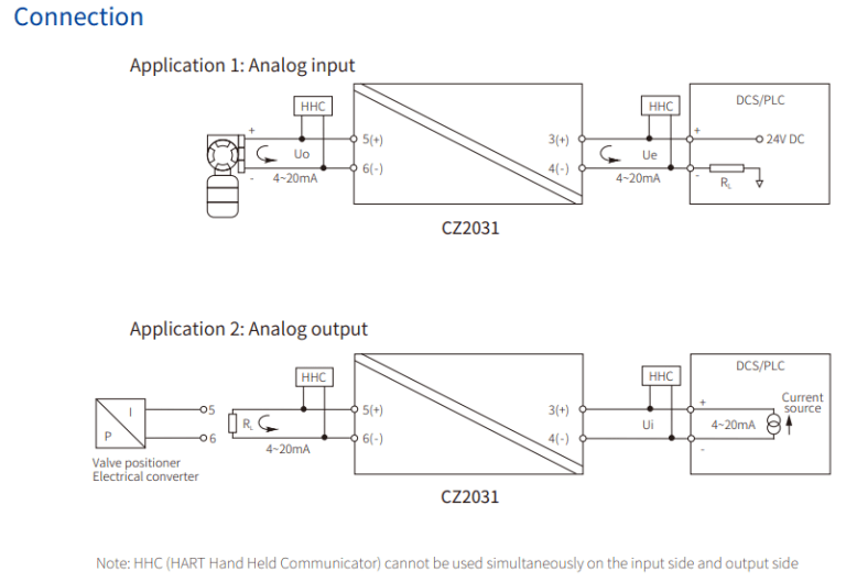 Подключение преобразователя сигнала - пошаговая инструкция ...